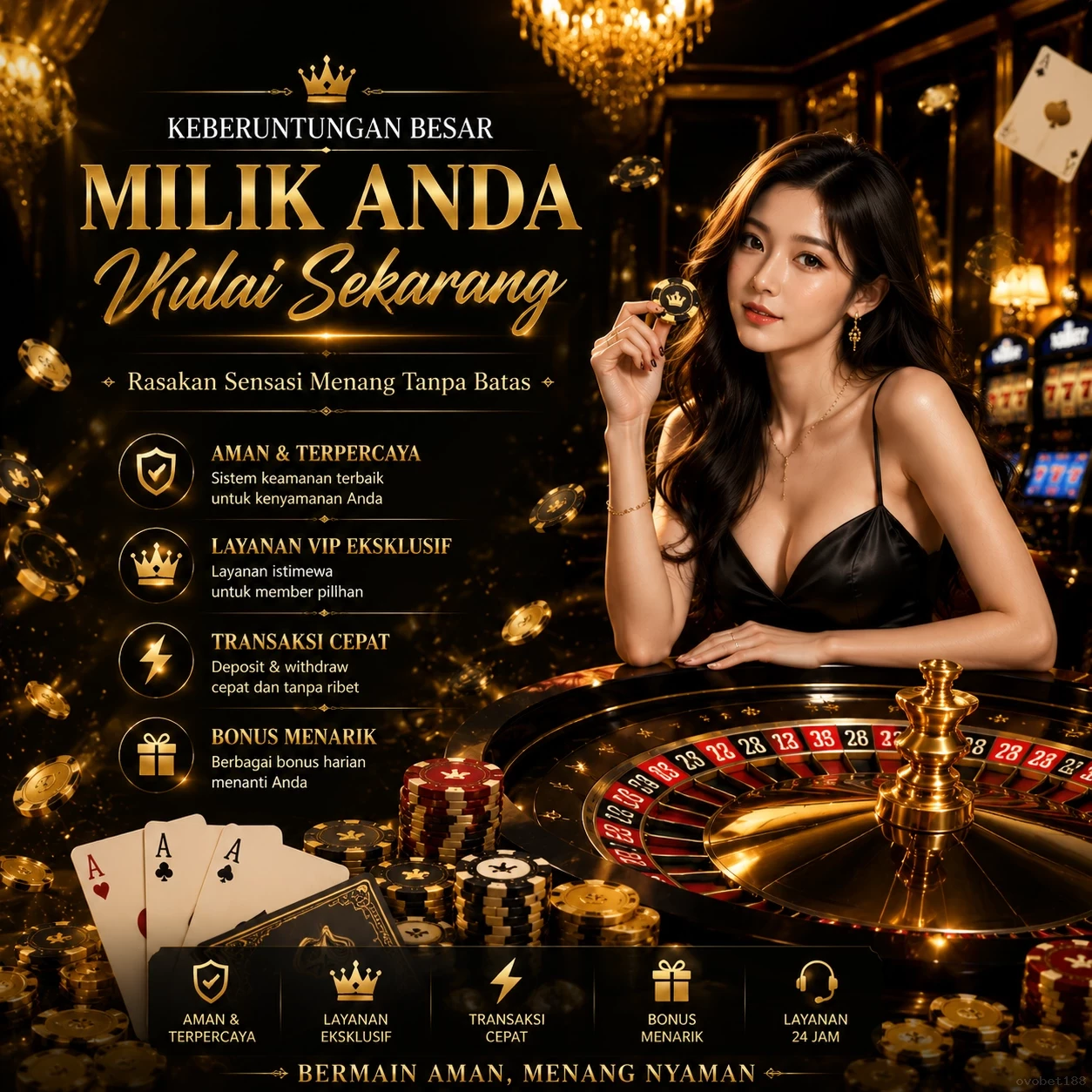 Grafik Performa ovobet188 APK pada Berbagai Kategori Perangkat